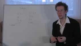 تئوری موسیقی-اصول آموزش تئوری موسیقی- انتقال ماژور به ماژور