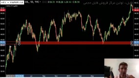 تحلیل تکنیکال-آموزش تحلیل تکنیکال پیشرفته-چگونگی ارزش گذاری یک شرکت