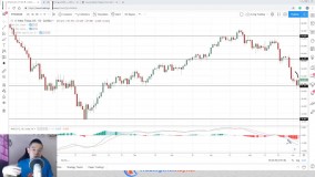 فارکس-آموزش رایگان فارکس در ایران-یافتن ادج (لبه ها) در بازارها