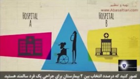 تدریس خصوصی زبان