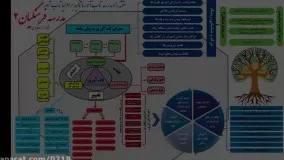 مدرسه تاب آور