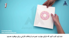 4 آیتم اصلی بیزنس پلن