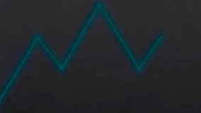 آموزش بورس آنلاین_صفر تا صد تحلیل تکنیکال