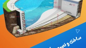 موشن-جکوزی2