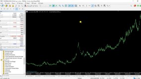 آموزش تحلیل تکنیکال - دوره تحلیل تکنیکال جلسه یازدهم