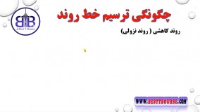 آموزش تحلیل تکنیکال - دوره تحلیل تکنیکال جلسه سیزدهم