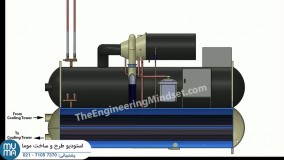 آموزش چیلر جذبی