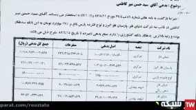 گزارش 20:30 از زندگی مجلل رفیق فابریک طبری