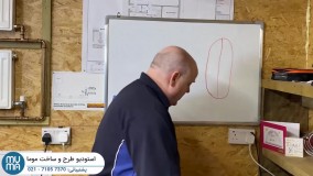 آموزش مرحله به مرحله نصب پکیج دیواری