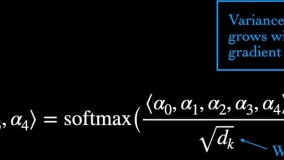 شبکه های transformer