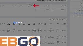 آموزش خرید خودرو از بورس کالا