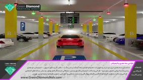 تجهیزات پارکینگ،ترافیکی و لوازم ایمنی هوشمند مکانیزه - لباس کار و ایمنی