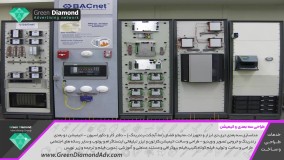 اتوماسیون صنعتی ساختمان - سیستم مدیریت هوشمند سازی خانه و کارخانه