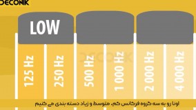 فرکانس صدا_قسمت دوم