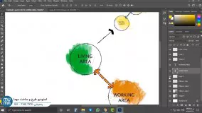 آموزش پست پروداکشن رندر