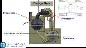 دوره آموزشی چیلر تراکمی