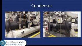 آموزش جامع چیلر