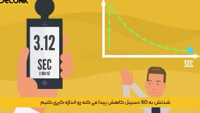 آکوستیک صدا_قسمت چهارم