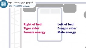 آموزش تخصصی فنگ شویی