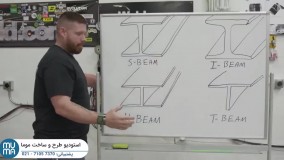 آموزش جوشکاری اسکلت فلزی