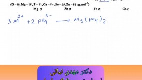 تدریس خصوصی شیمی کنکور | استاد نباتی | پاسخ سوال 197 کنکور ریاضی 1401
