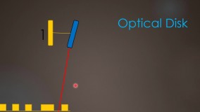 قسمت ششم _ حافظه های ثانویه