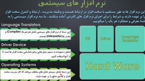 قسمت هشتم _ نرم افزار