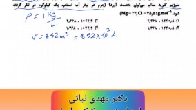 تحلیل و پاسخ تشریحی سوال 221 کنکور 1401 تجربی - تدریس شیمی کنکور 1402