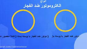 الکتروموتور ضد انفجار