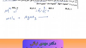 تدریس خصوصی شیمی کنکور | استاد نباتی | تکنیک حل مسائل استوکیومتری فلز مجهول