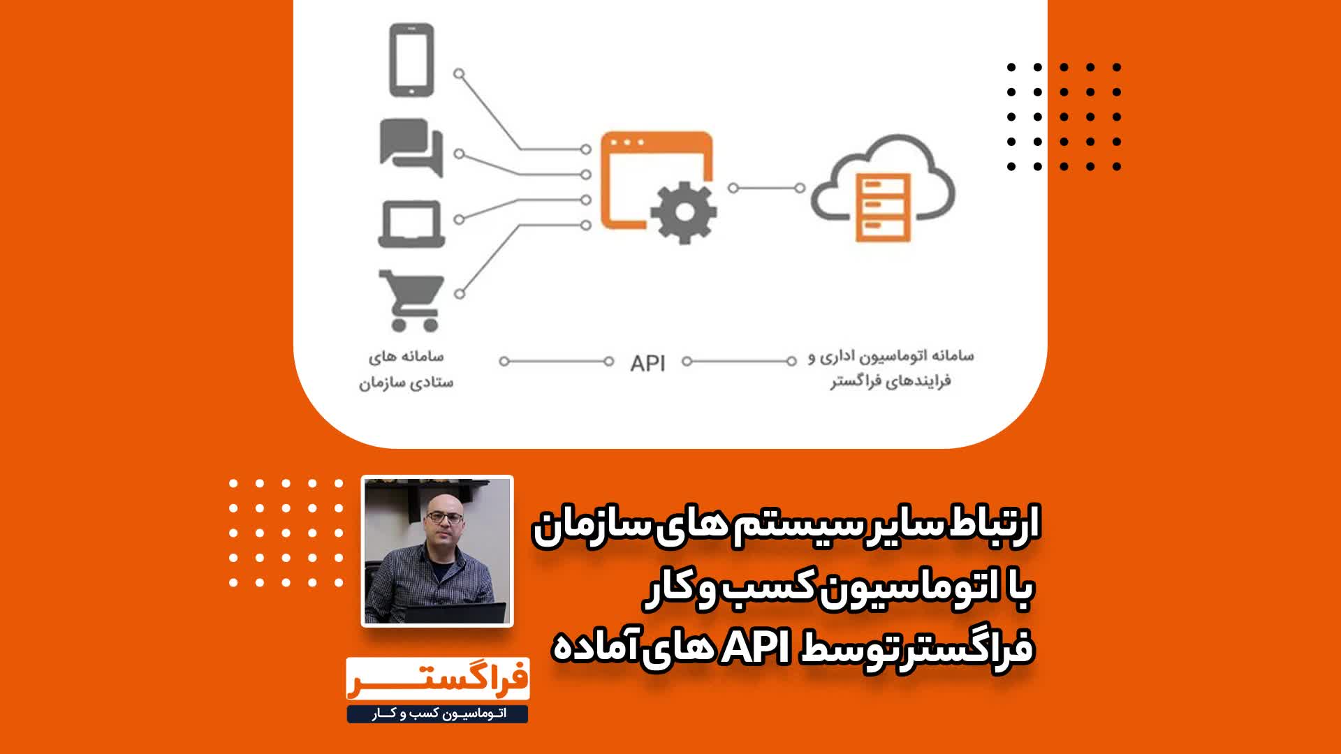 ارتباط سایر سیستمهای سازمان با اتوماسیون فراگستر توسط API های آماده