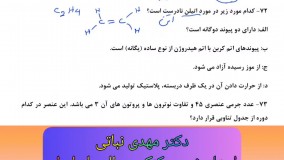 تحلیل و پاسخ سوالات شیمی آزمون ورودی پایه دهم مدارس نمونه دولتی تهران 1401-1402