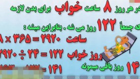 قبول نشدن درکنکورسراسری