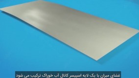 طرز کار فیلتر ممبران سیستم اسمز معکوس