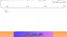 تدریس خصوصی شیمی کنکور / استاد نباتی / تکنیک حل سوالات انحلال پذیری شیمی دهم