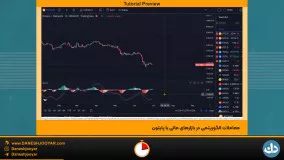 آموزش معاملات الگوریتمی با پایتون در بازارهای مالی