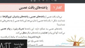 جلسه 1  -تدریس زیست -گفتار1 -زیست یازدهم - موسسه آرت اراک - امین فراهانی