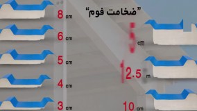 ساندویچ پانل های سقفی مجموعه دنیای ماموت