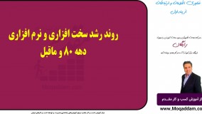 آموزش کامپیوتر به زبان ساده | مرکز آموزش کسب و کار مقدم | جلسه 2 از 50 | رایگان