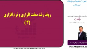 آموزش کامپیوتر به زبان ساده | مرکز آموزش کسب و کار مقدم | جلسه 4 از 50 | رایگان