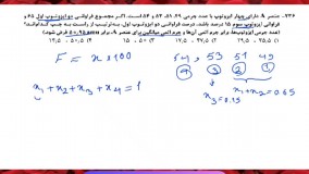 تدریس خصوصی شیمی دهم کنکور / پاسخ سوال 236 کنکور تجربی 99 مسائل جرم اتمی