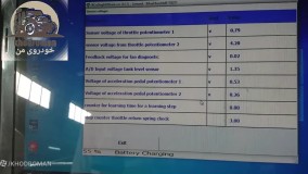 عیب یابی دریچه گاز برقی سمند گاز نخوردن سمند