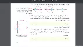 موسسه مشاوره کنکورآرت اراک-تدریس فیزیک یازدهم-جلسه 1 - فصل 2