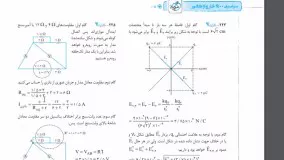 موسسه مشاوره کنکورآرت اراک-تدریس فیزیک یازدهم-جلسه 2(دوم) - فصل 2