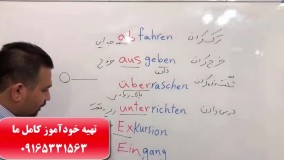 آموزش جنسیت و آرتیکل اسم در گرامر زبان آلمانی،آموزش افعال انعکاسی و افعال جداشدنی آلمانی