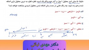 تدریس خصوصی شیمی کنکور 1403 / استاد نباتی / تست اسیدها و بازها شیمی دوازدهم