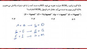 تدریس شیمی کنکور 1403 / استاد نباتی / روش تکنیکی حل مسائل استوکیومتری پیچیده