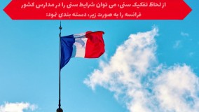 شرایط سنی تحصیل در فرانسه