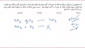 تدریس خصوصی شیمی کنکور 1402 / استاد نباتی / تست استوکیومتری شیمی دهم