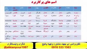 آموزش قواعد ، مکالمه ولغات زبان عربی بالهجه عراقی ، خلیجی
